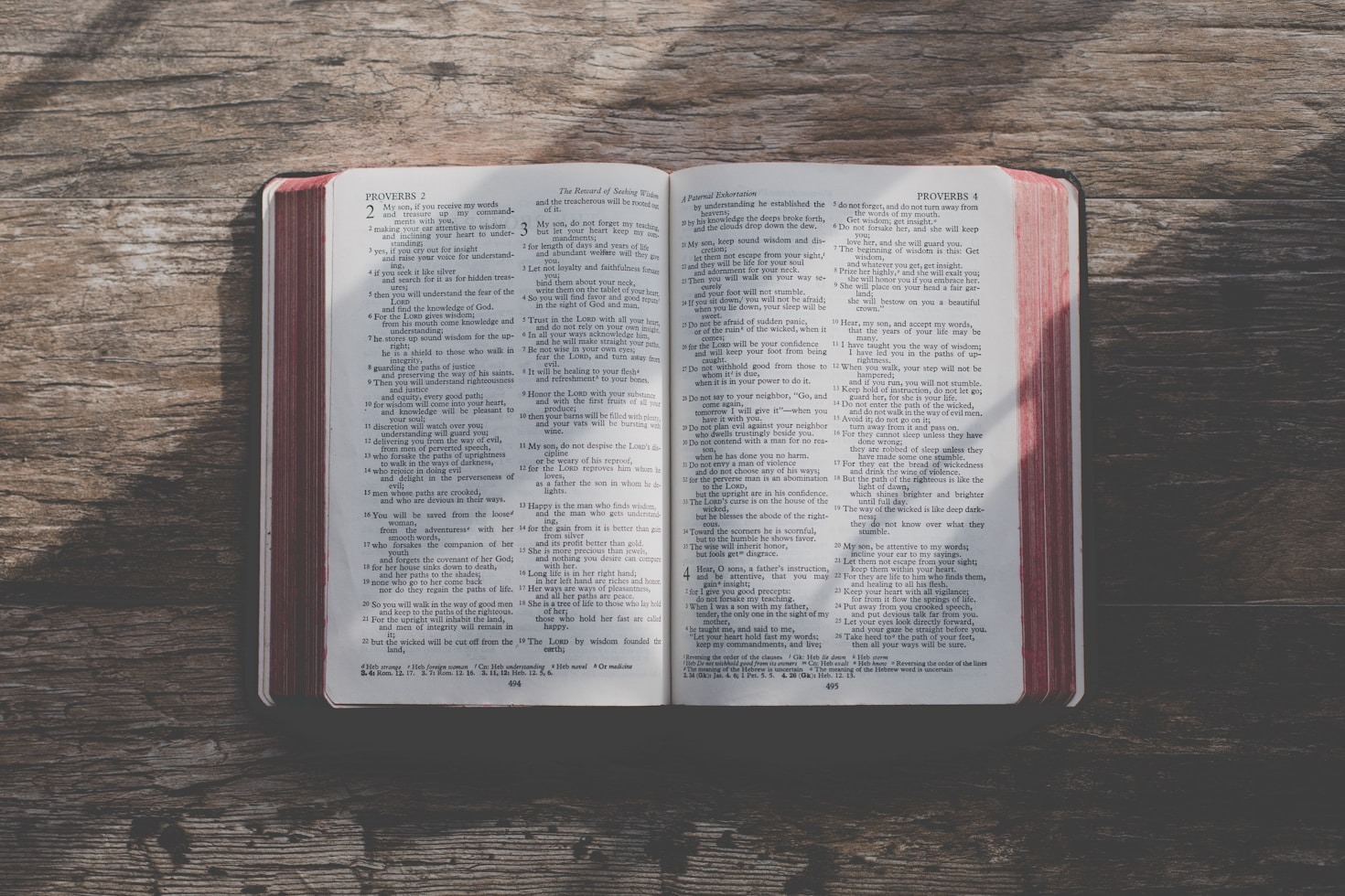 How Daily Bible Reading Transformed My Life
